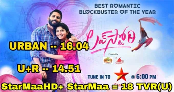 Love Story TRP Rating