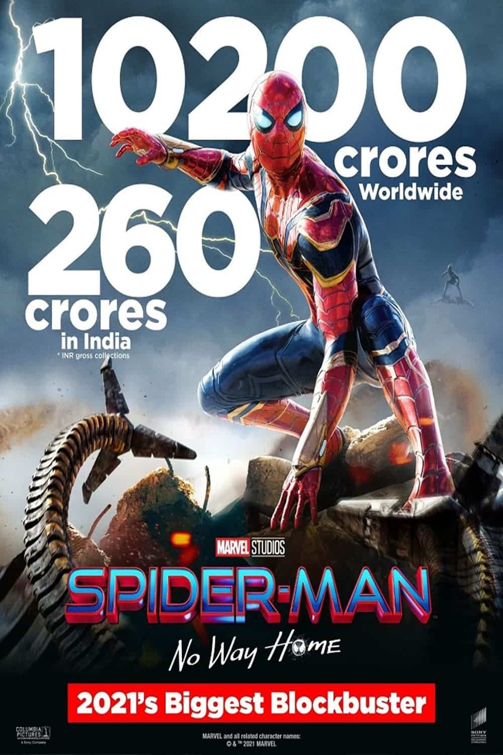 SPIDER-MAN NO WAY HOME BOX OFFICE COLLECTION 