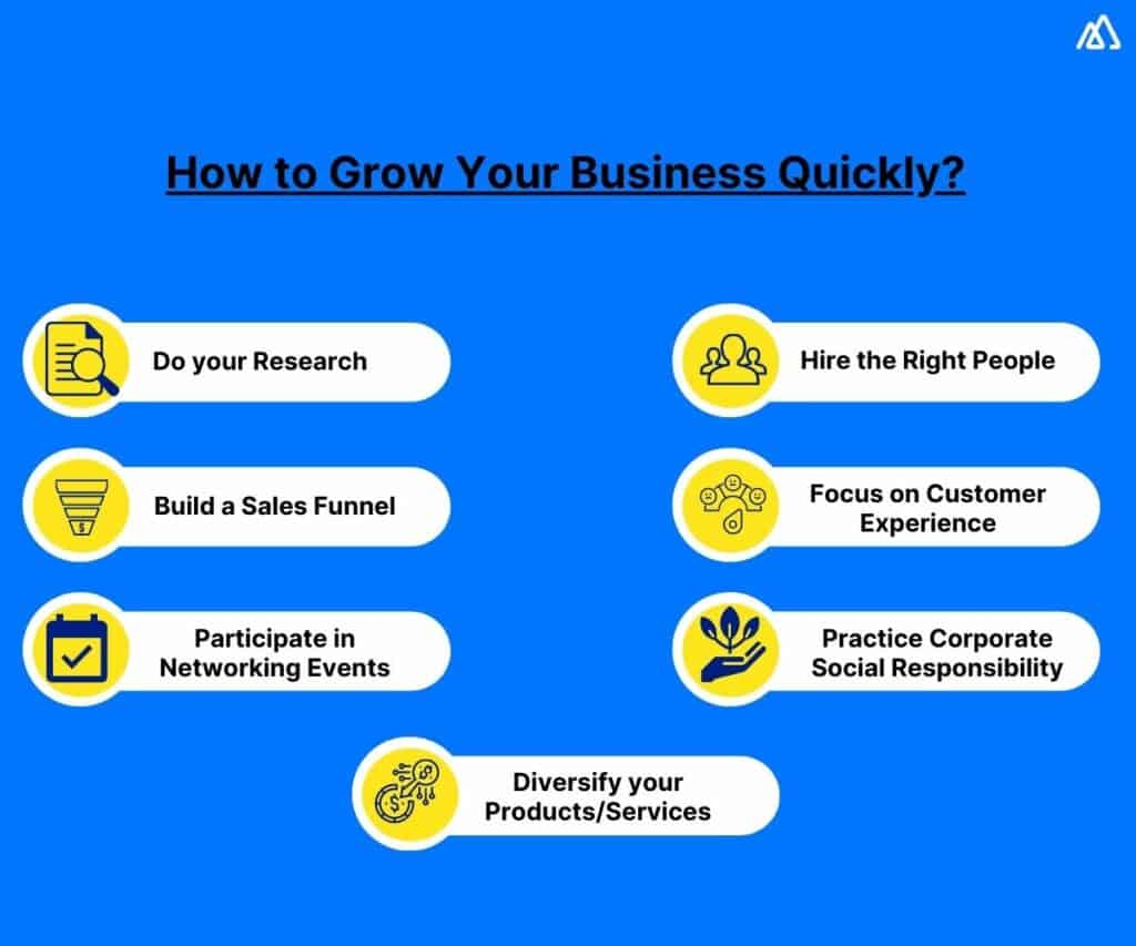 Effective Strategies for Small Business Growth